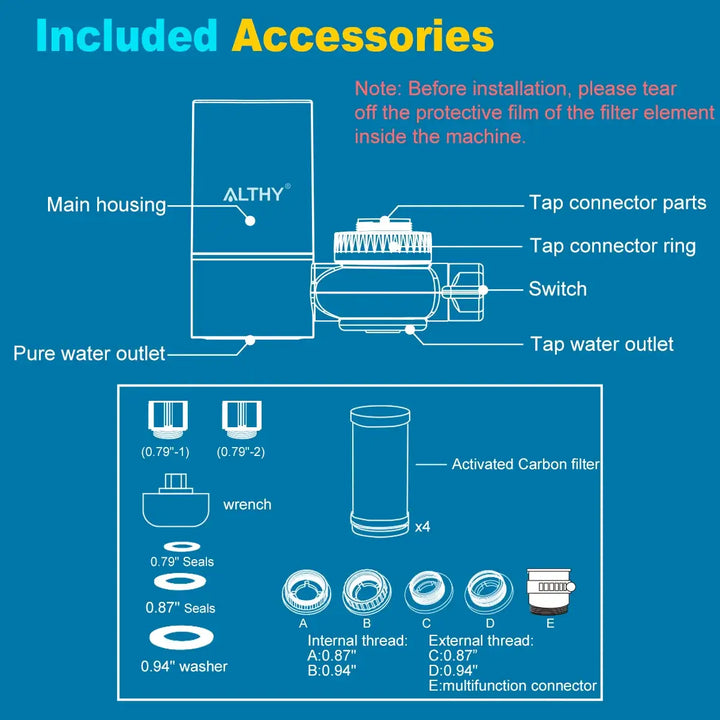 ALTHY Faucet Water Filter – Clean, Great-Tasting Water in Seconds 💧🚰