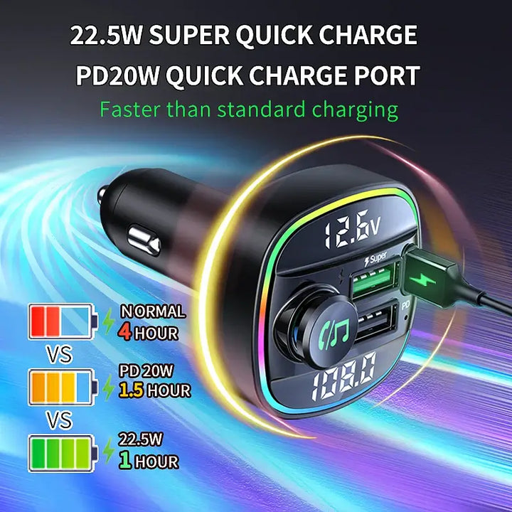 Bluetooth 5.0 FM Transmitter – Handsfree Car Adapter with Fast Charging