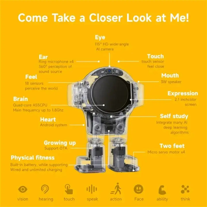 Rux AI Smart Desktop Robot – Your Personal ChatGPT Assistant with Touchscreen - Ebtkr