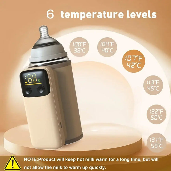 Cordless Rechargeable Bottle Warmer – Heat Anywhere! 🍼⚡