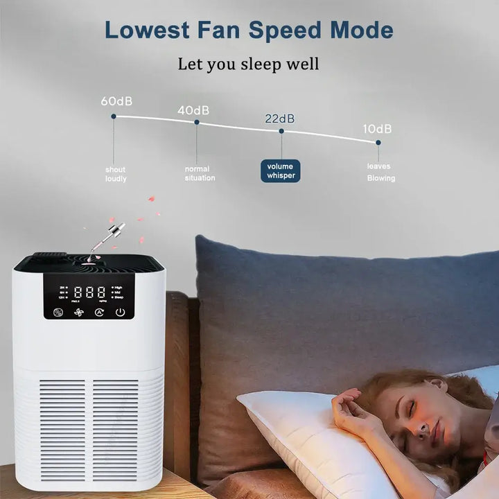 Portable HEPA Air Purifier Desktop Air Freshener for Allergies Pet Hair Smokers Bedroom Use Low Noise Dusting Function Home Air Cleaner - Ebtkr