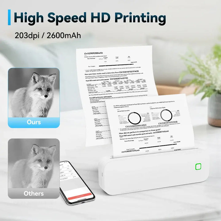 Portable A4 Thermal Printer Bluetooth Inkless Wireless for Photos PDF Documents Tattoos Stencils - Ebtkr