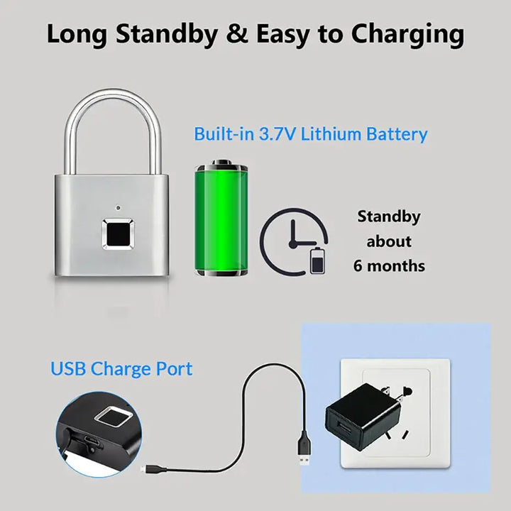 KERUI Smart Fingerprint Padlock – Keyless, Anti-Theft - Ebtkr