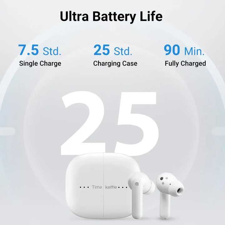 TimeKettle M3: Real-Time Translation Earbuds