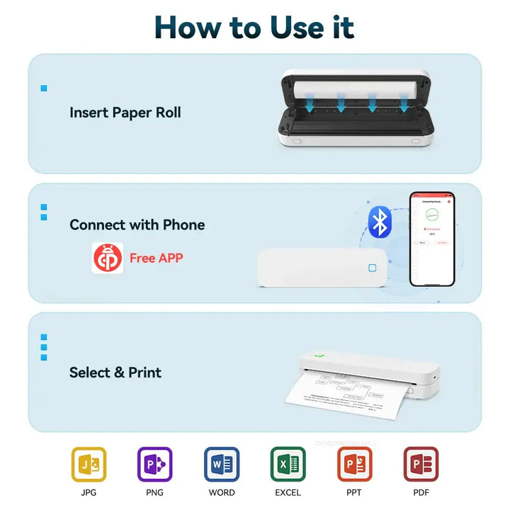 Portable A4 Thermal Printer Bluetooth Inkless Wireless for Photos PDF Documents Tattoos Stencils - Ebtkr