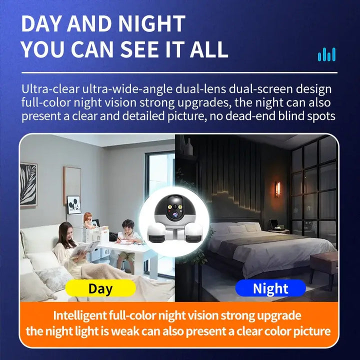 Dual Lens Robot Camera: Smart 360° Monitoring