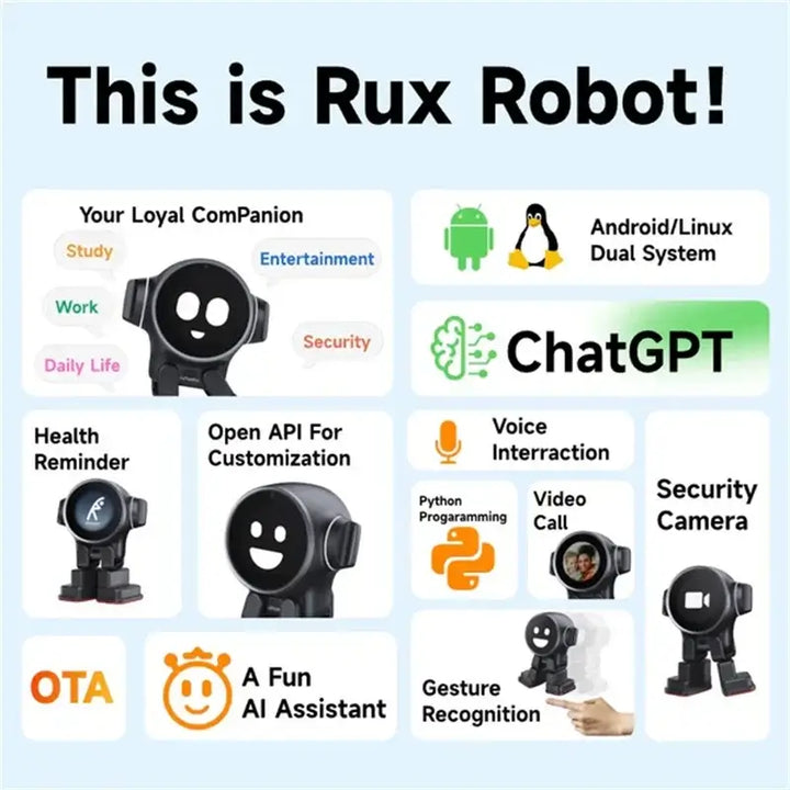 Rux AI Smart Desktop Robot – Your Personal ChatGPT Assistant with Touchscreen - Ebtkr