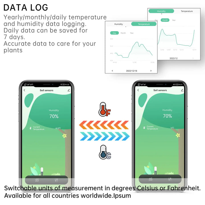 ZIGBEE Plant Monitor Outdoor Soil Temperature And Moisture Humidity Tester Sensor for Garden - Ebtkr