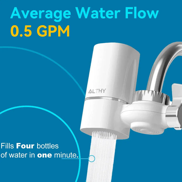 ALTHY Faucet Water Filter – Clean, Great-Tasting Water in Seconds 💧🚰
