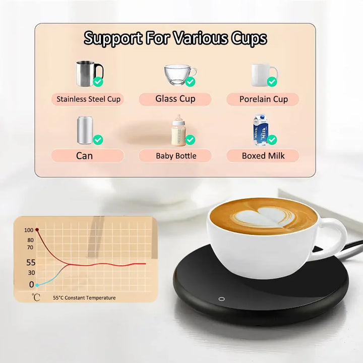 USB Coffee Cup Heater Mug Warmer Electric Tea Water Heating - Ebtkr