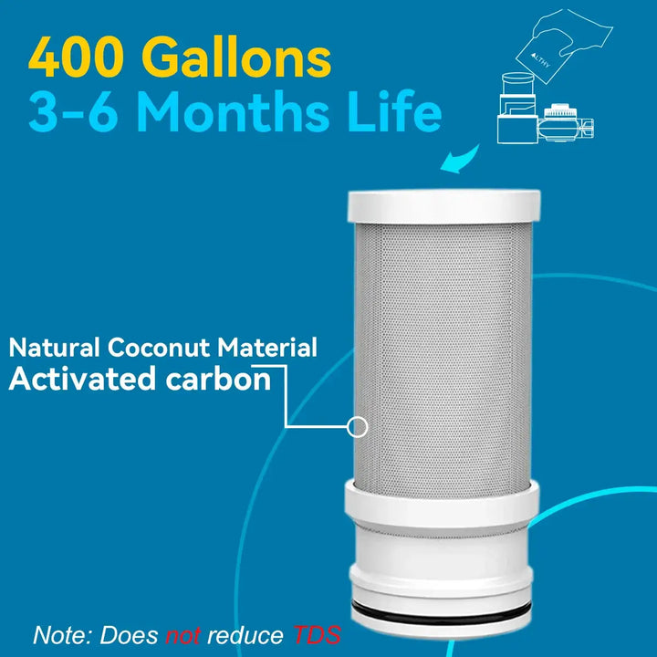 ALTHY Faucet Water Filter – Clean, Great-Tasting Water in Seconds 💧🚰