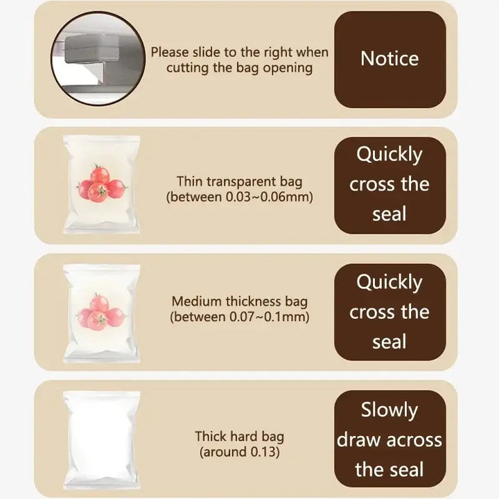Portable Handheld Food Sealer Machine Thermoplastic Bag Sealant - Ebtkr