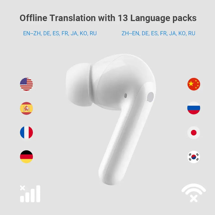 TimeKettle M3: Real-Time Translation Earbuds