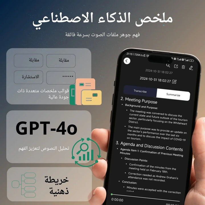 64GB AI-Powered Voice Recorder with Speech-to-Text & Summarization Supports 100 Languages - Ebtkr