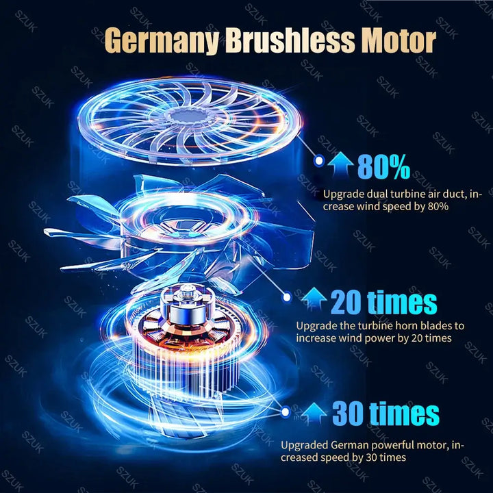 Mini Wireless Car Vacuum Cleaner – Portable Handheld Strong Suction for Auto & Home Cleaning